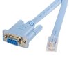 Kabel szeregowy, długość 1.9m, złącze A: RJ45, złącze B: 9-stykowe D-sub