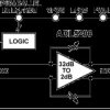 1.0 GHz DGA with 30 dB Range and 1 dB Step Size