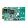 KW47: Evaluation Kit with Bluetooth® Low Energy 6.x