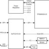 Automotive 0.39in DLP® digital micromirror device (DMD) for interior display applications