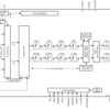 Dual-Channel, 16-Bit, 1.25-GSPS, 1x-16x Interpolating Digital-to-Analog Converter (DAC) | RKD | 88 | -40 to 85