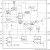 USB charging port controller and 3A power switch with Cable Compensation | RTE | 16 | -40 to 125