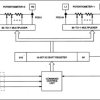Dual Audio Taper Potentiometer
