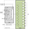 Universal input, 10-output low impedance LVCMOS buffer | RHB | 32 | -40 to 85