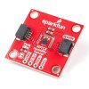 SparkFun Humidity Sensor Breakout - SHTC3 (Qwiic)