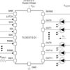 Automotive 12-bit constant-current sink LED driver | PWP | 28 | -40 to 125