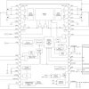 Automotive, 42V VIN, 2.2MHz dual-phase boost controller with VOUT tracking and I2C | RHB | 32 | -40 to 150