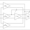 Enhanced product, dual, 36-V, 3-MHz, low-power operational amplifier | DCU | 8 | -55 to 125