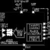 18-Bit, 2 MSPS/1 MSPS/500 kSPS, Easy Drive, Differential SAR ADCs