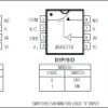 Precision, SPST, CMOS Analog Switches