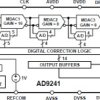 Complete 14-Bit, 1.25 MSPS Monolithic A/D Converter