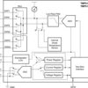 Thermal/Power Management with Triple Remote and Local Temperature Sensor and Current Shunt Monitor | D | 16 | -40 to 125