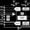 4MSPS Dual Simultaneous Sampling, 14-BIT SAR ADC, Differential Input