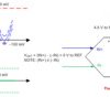 16-bit, 250-kSPS, serial-interface micropower, miniature SAR ADC | DGS | 10 | -40 to 85