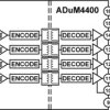 5 kV RMS Quad-Channel Digital Isolators