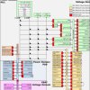 Automotive 160MHz Arm® Cortex®-M33 MCU with TrustZone®, 1MB flash, 256kB SRAM, QSPI and security