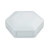 CamdenBoss CBHEX1-24-WH Hex-Box IoT Enclosure 2 Solid Panels and 4 Vented White