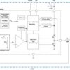 700-mA, High-Efficiency MicroSiP™ Step-Down Converter (PROFILE