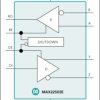 100Mbps Full-Duplex 3V/5V RS-485/RS-422 Transceiver with High EFT Immunity