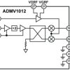 17.5 GHz to 24 GHz, GaAs, MMIC, I/Q Downconverter