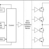 Automotive 1200-V 50-mA isolated switch with 2-mA avalanche rating | DWQ | 11 | -40 to 125