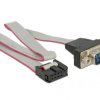 kabel port szeregowy Delock 89900 89900, 0.25 m