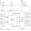 23-W stereo, 45-W mono, 4.5- to 26.4-V, digital input Class-D audio amplifier w/ processing & P2P | DCP | 38 | -25 to 85