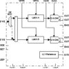 Dual-Channel, 12-Bit, 275-MSPS Digital-to-Analog Converter (DAC) | PFB | 48 | -40 to 85