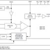 Low-Power, 16-Bit Analog-to-Digital Converters with Parallel Interface