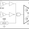 4-A/8-A single-channel gate driver with 5-V UVLO, split outputs, and 13-ns Prop delay