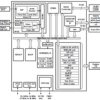 DaVinci Digital Media Processor | ZCE | 338 | 0 to 85