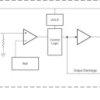 3.6-V, 1-A, 63-mΩ load switch with output discharge | YZV | 4 | -40 to 85
