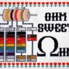Adafruit Ohm Sweet Ohm Cross-Stitch Kit