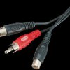 RCA coupling to 2x RCA plug, 0.2 m