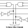Enhanced Product 8-Bit Dual-Supply Bus Transc. w/ Configurable Voltage Transl., and 3-State Outputs | RHL | 24 | -55 to 125
