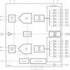 Dual-Channel, 11-Bit, 250-MSPS Analog-to-Digital Converter (ADC) | RGC | 64 | -40 to 85