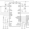 Automotive, 42V VIN, 2.2MHz dual-phase boost controller with VOUT tracking and I2C
