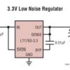 500mA, Low Noise, LDO Micropower Regulators