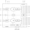 Dual-Channel, 14-Bit, 250-MSPS Analog-to-Digital Converter (ADC) | RGC | 64 | -40 to 85