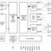 123dB SNR Stereo DAC (H/W Control) | DB | 28 | -25 to 85