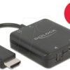 63333 HDMI audio extractor, 4K 60 Hz