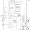 9 channel RGB / White LED driver with internal program memory and integrated charge Pump - WQFN | RTW | 24 | -30 to 85