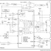 High-efficiency 1.5-V to 15-V, 30-A synchronous SWIFT™ buck converter with eco-mode