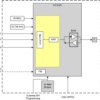 SimpleLink™ 32-bit Arm Cortex-M4 Wi-Fi CERTIFIED™ wireless module | MOB | 63 | -40 to 85