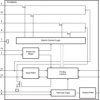 2-channel 2.3- to 5.5-V I2C/SMBus switch with interrupt, reset & voltage translation | PW | 14 | -40 to 85