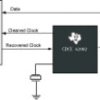 Four output clock generator/jitter cleaner with integrated dual VCOs | RHB | 32 | -40 to 85