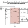 Temperature Sensor with Alert Outputs