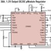 Dual 18A or Single 36A DC/DC μModule (Power Module) Regulator