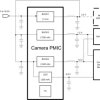 Automotive 18V PMIC with three buck converters and one LDO for camera modules