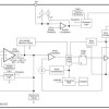 3.5V to 28V Input, 3A, 570kHz Step-Down Converter with Eco-mode